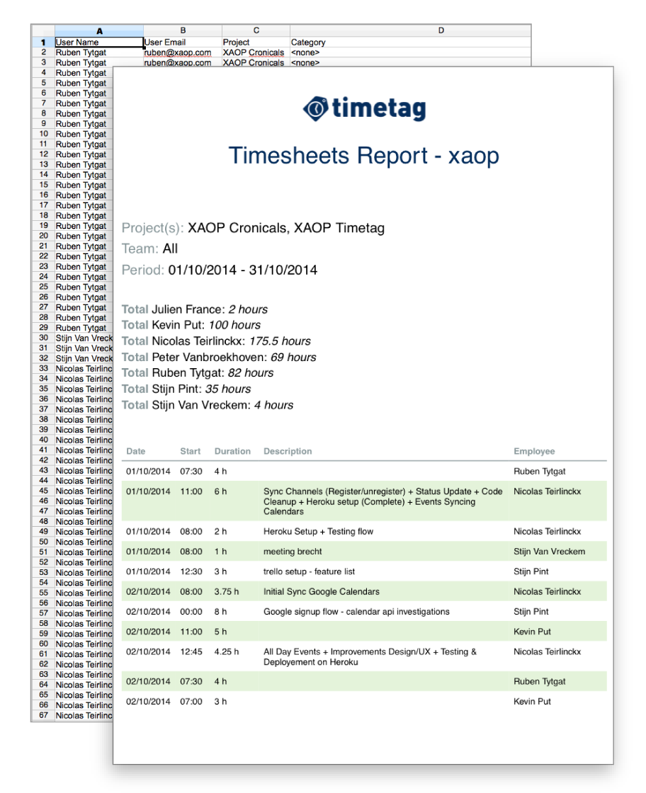 timetag errors